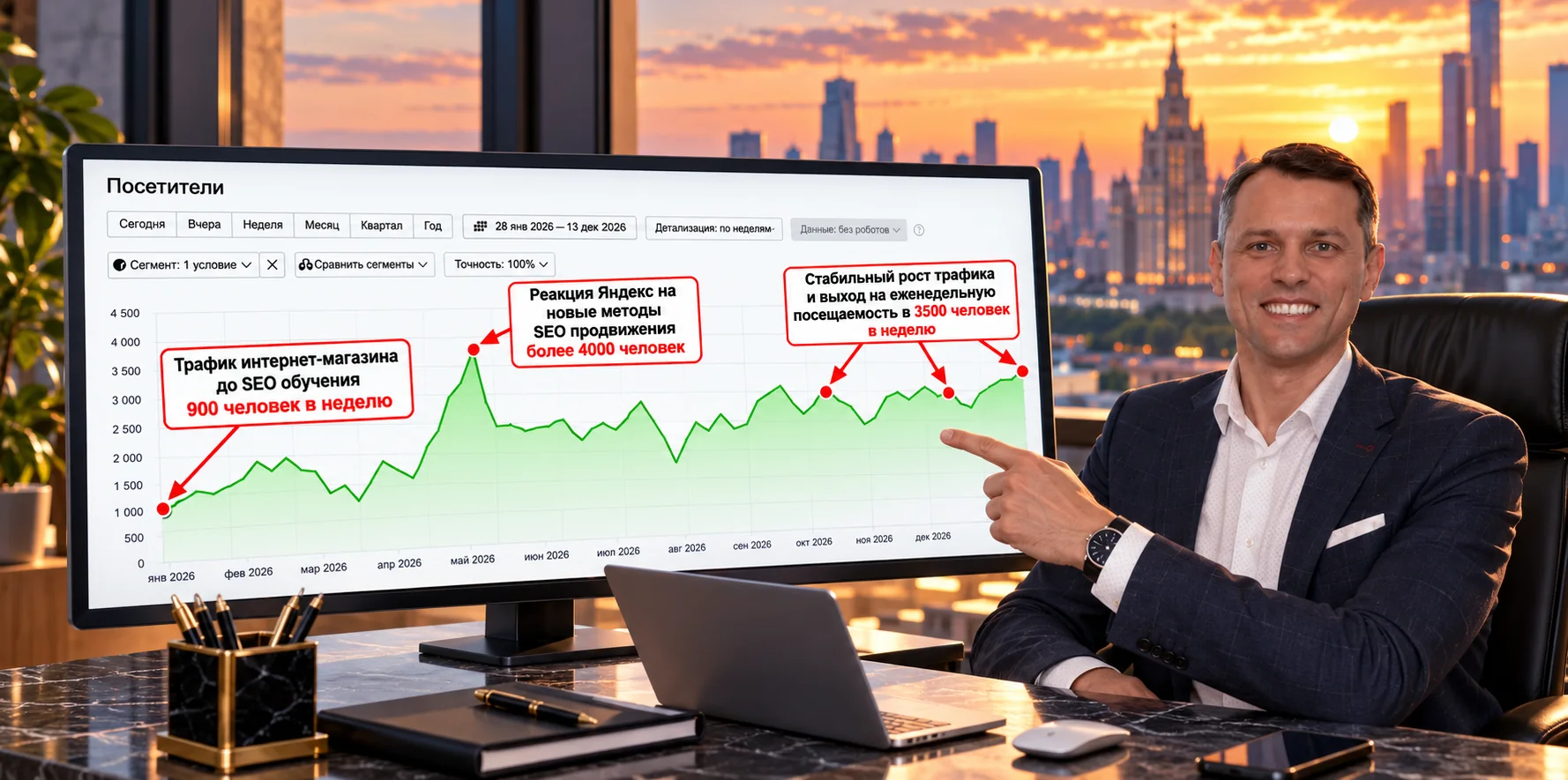 Закончив курс SEO обучение владелец бизнеса смог увеличить трафик и продажи со своего сайта в три раза.