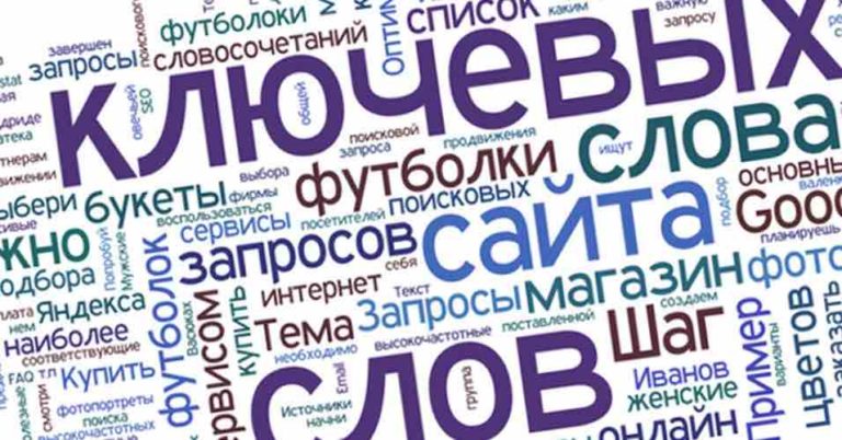 Как продвигать сайт по ключевым словам