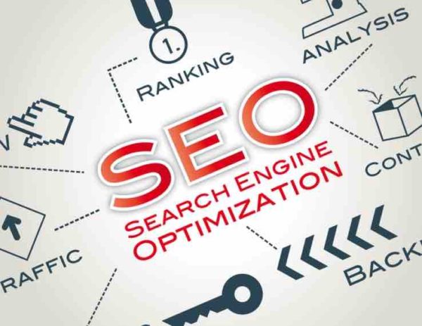 Как SEO оптимизировать контент