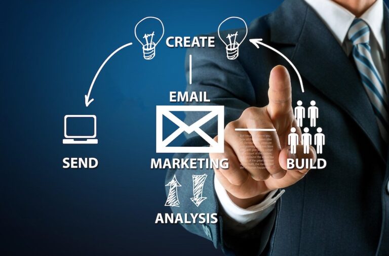 E-mail-маркетинг