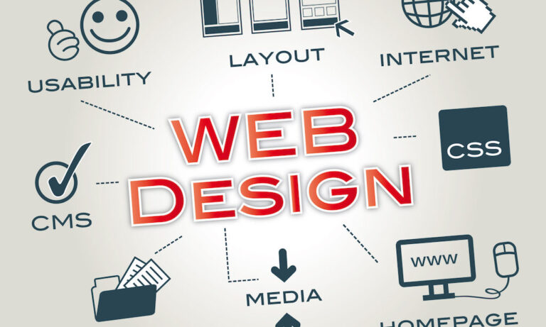 WEB дизайн и WEB разработка