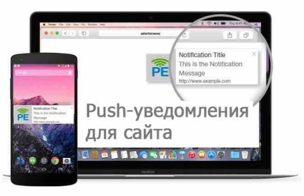 Всплывающие уведомления на сайте