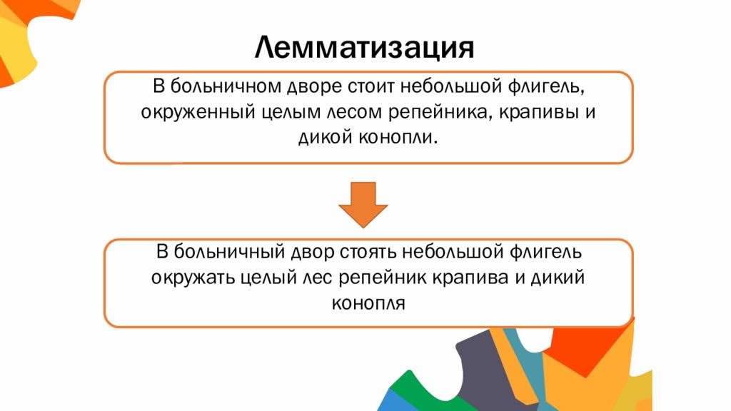Лемматизация: основные принципы и методы