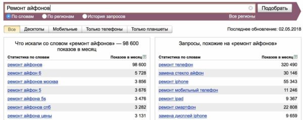 Подбор семантического ядра для сайта онлайн 1