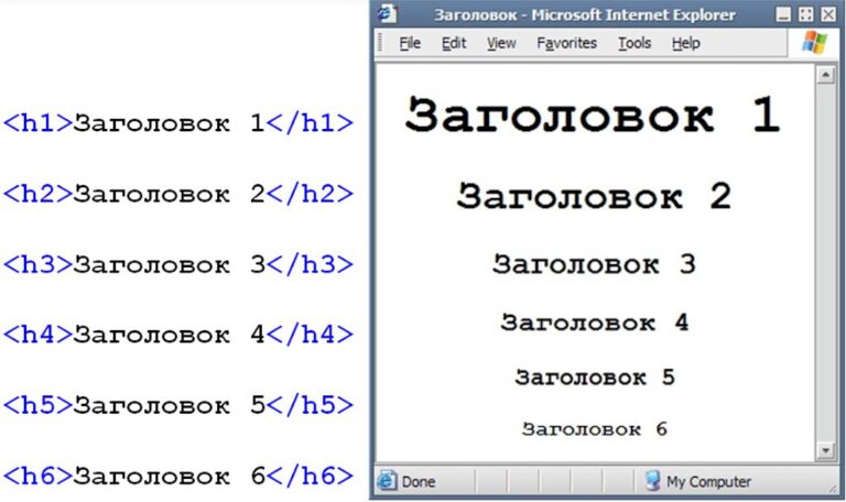 H1 — заголовок страницы