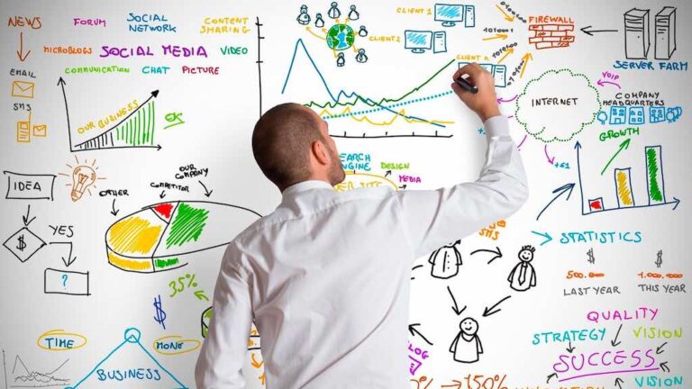 Как разработать свою SEO стратегию продвижения