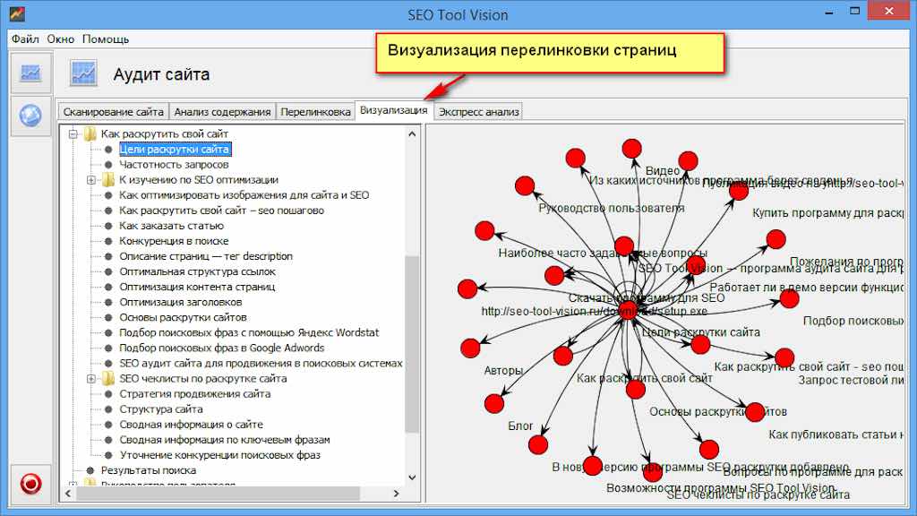 Программы для SEO продвижения