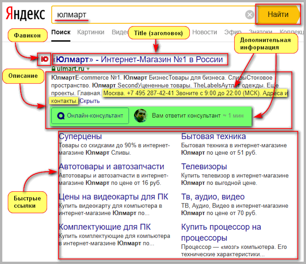 Расширенные сниппеты