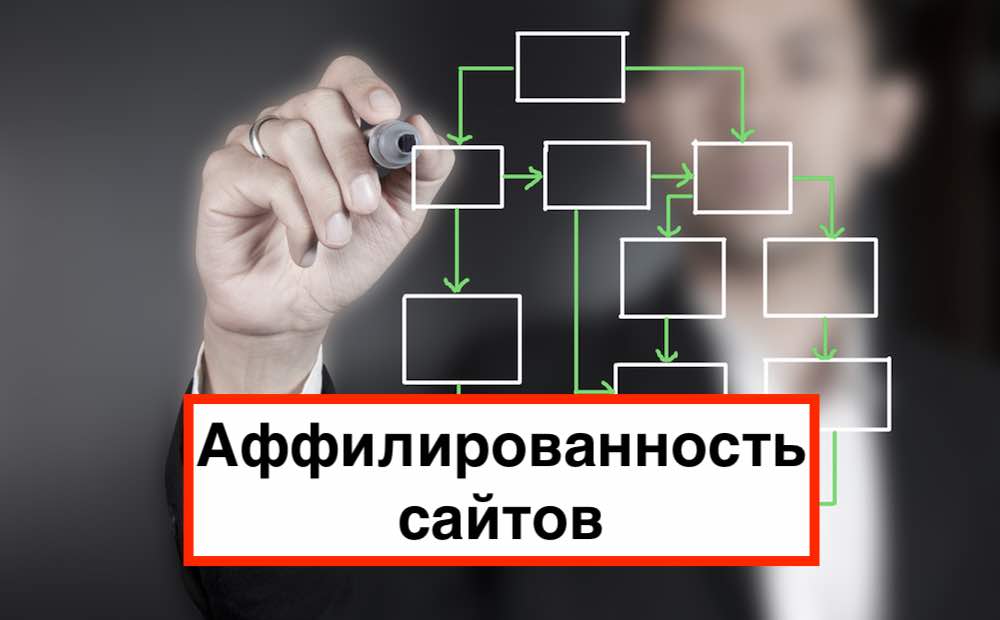 Аффилированность сайтов
