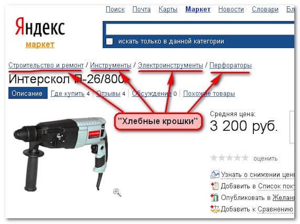 Хлебные крошки на сайте что это