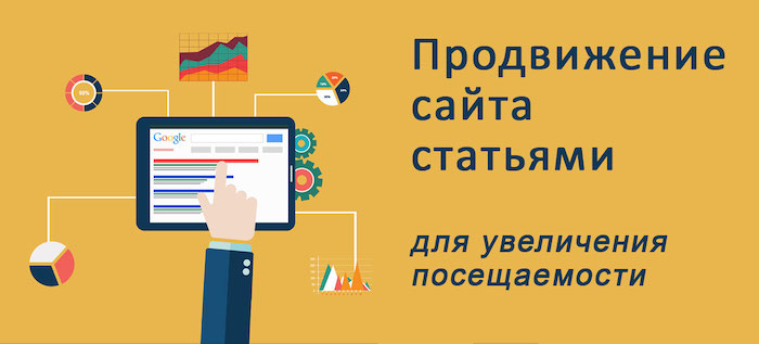 Продвижение сайта статьями в Яндекс