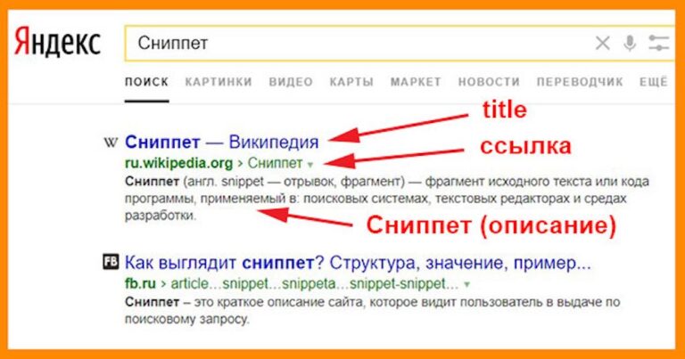 Как формируется сниппет сайта