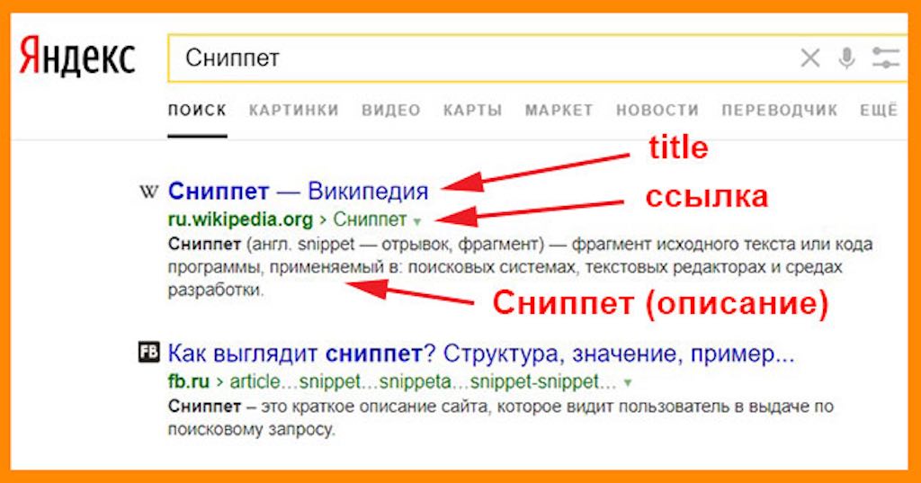 Как формируется сниппет сайта