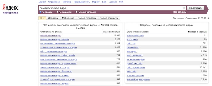 Как правильно составить семантическое ядро для сайта