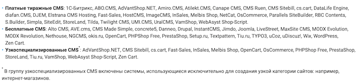 Выбор CMS для сайта