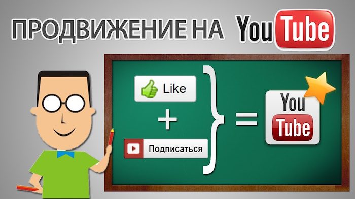 Продвижение ролика на ютуб