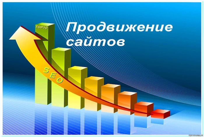 Качественная раскрутка сайта