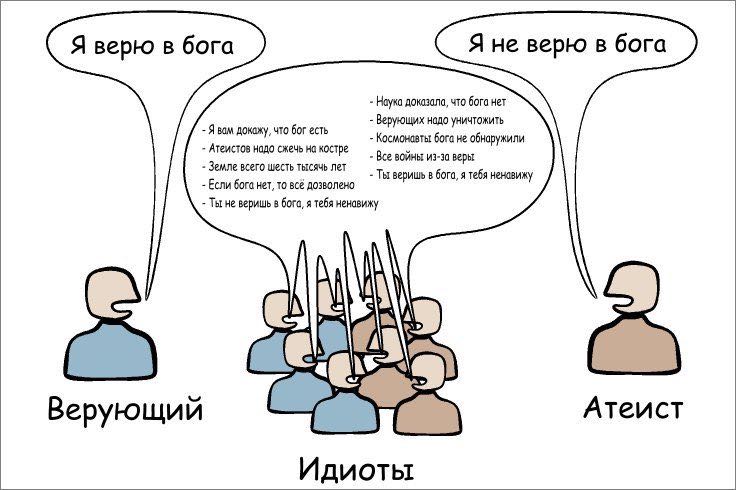 Крауд ссылки