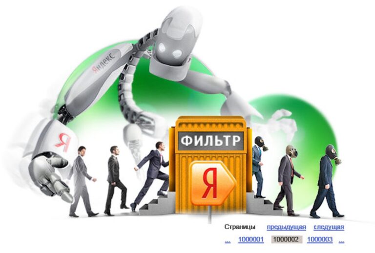 Алгоритмы Яндекс