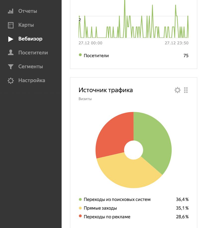 продвижение сайта 3