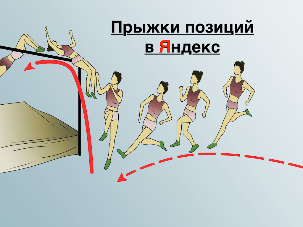 Почему прыгают позиции сайта