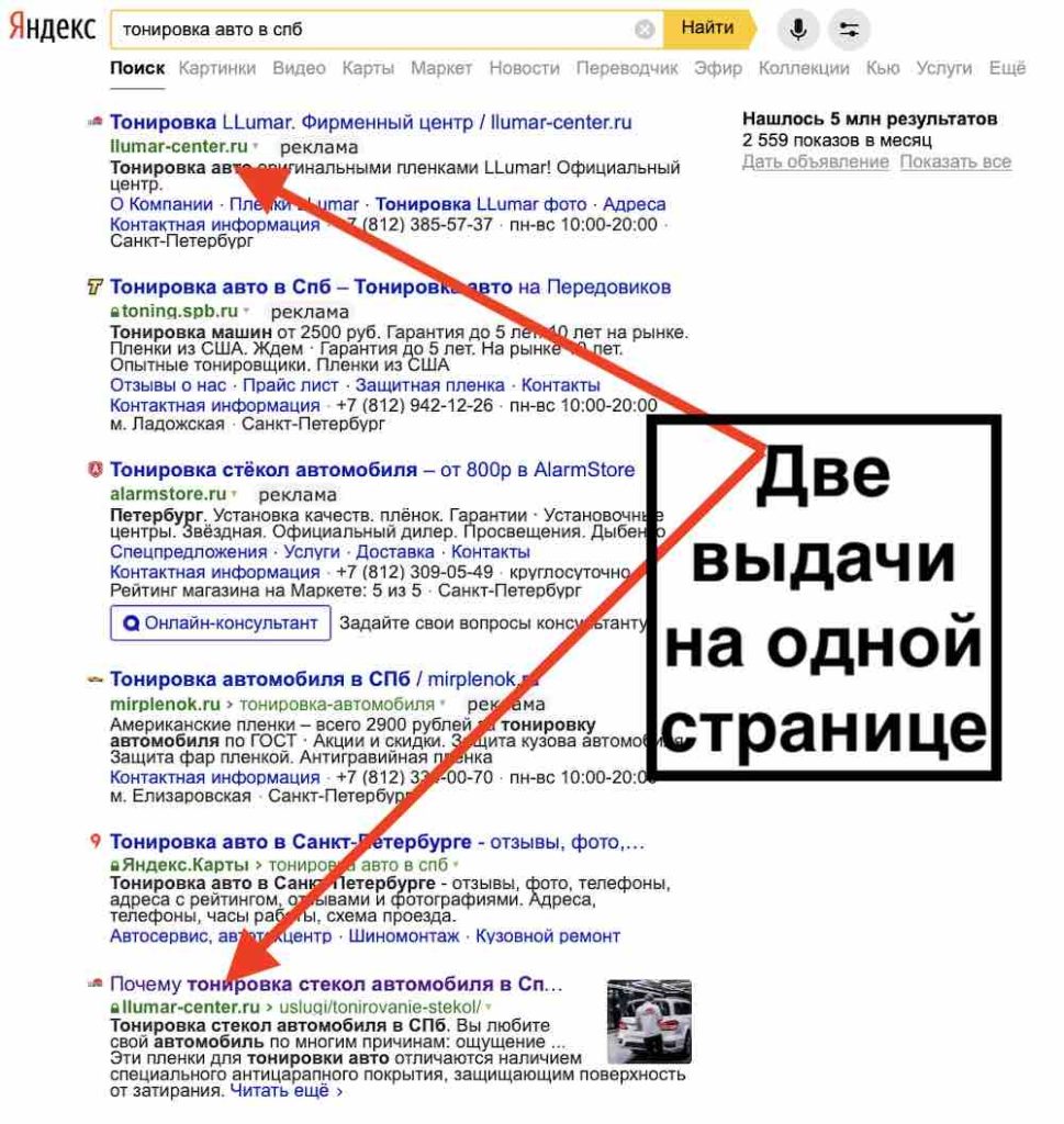 Как монополизировать поисковую выдачу Яндекс