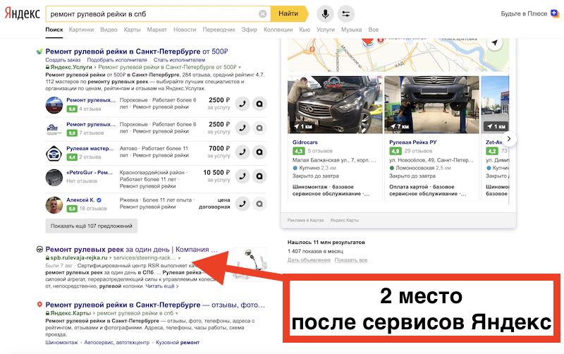 Как правильно заполнять мета тег title