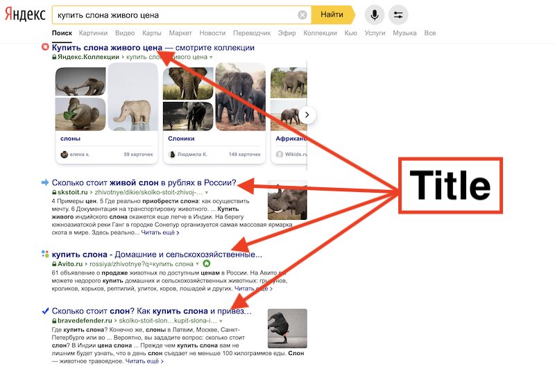 Mета тег title что это