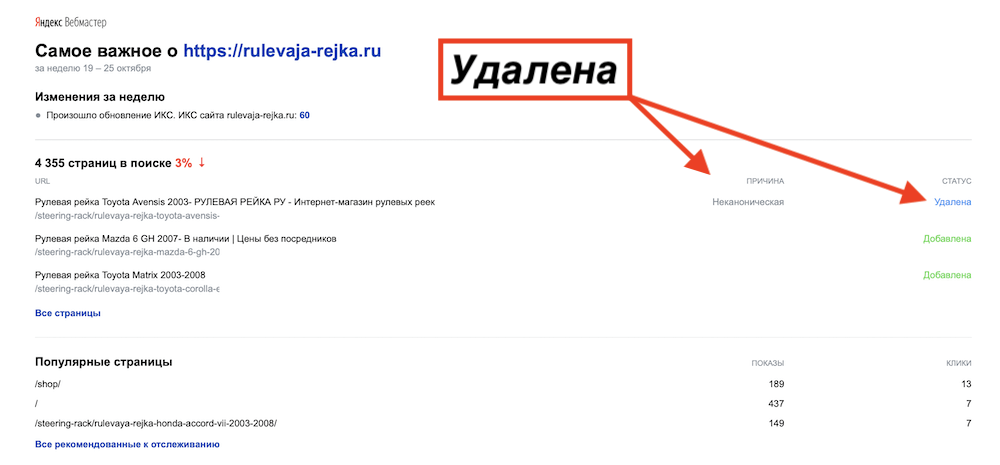 Как ненканоническая и каноническая ссылка влияет на продвижение сайта