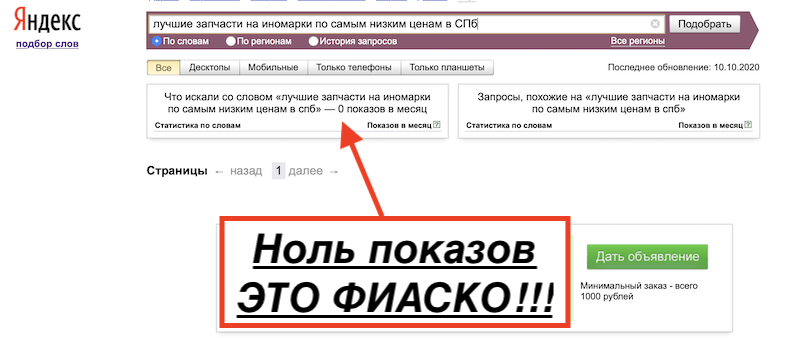 Правильная оптимизация страниц сайта