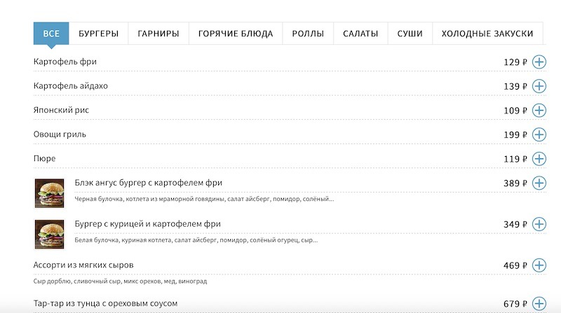 Продвижение сайта ресторана в интернете
