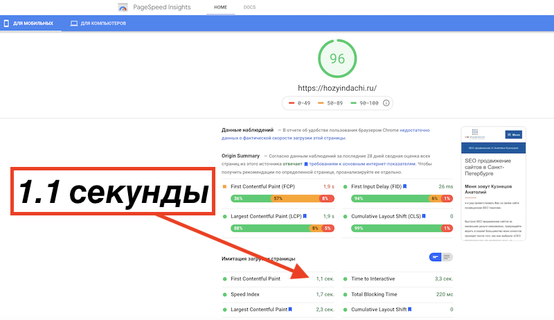 Скорость отображения сайта