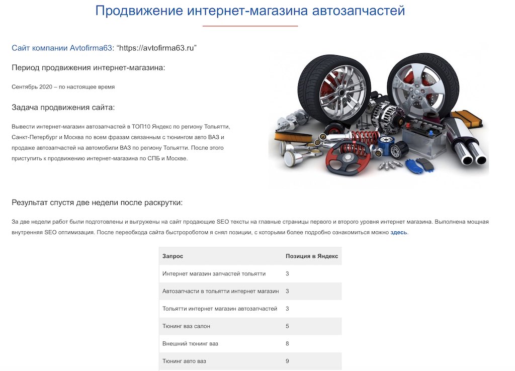 Продвижение интернет магазина по продаже аккумуляторов