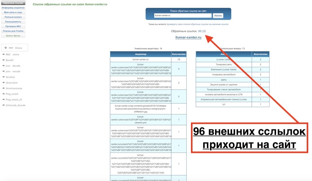 Проверить сайта на внешние ссылки бесплатно