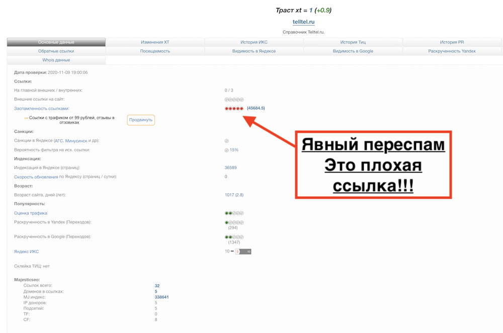 Проверка качества внешних ссылок
