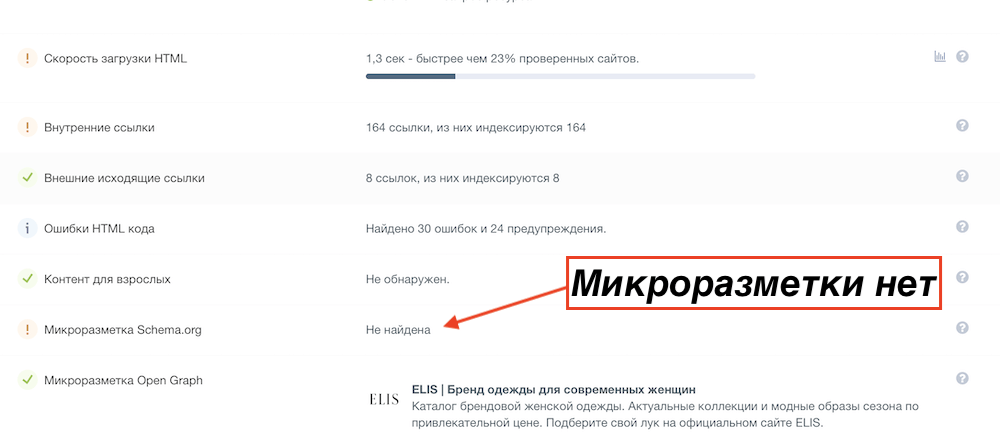 Проверка наличия микроразметки у интернет магазина