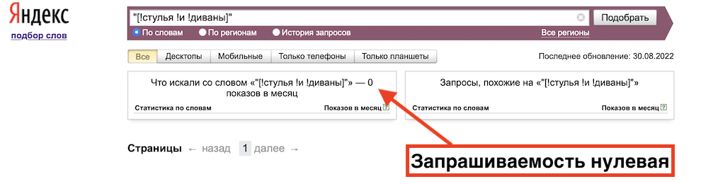 Примеры неправильной структуры сайта