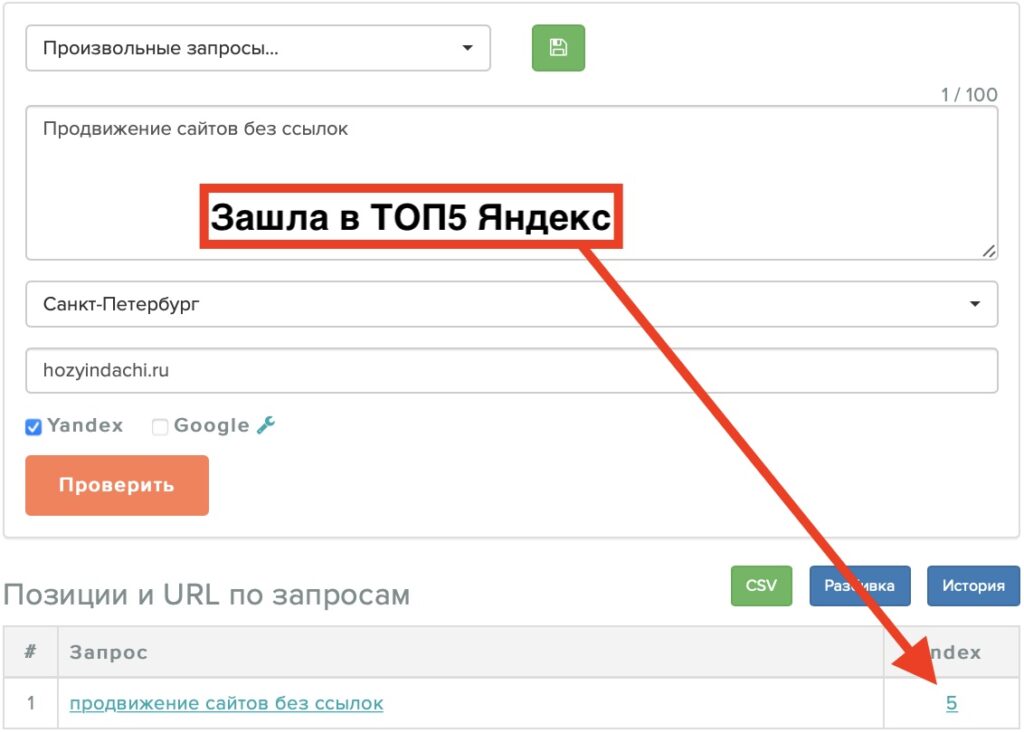Продвижение в Яндекс с помощью доработки текстов