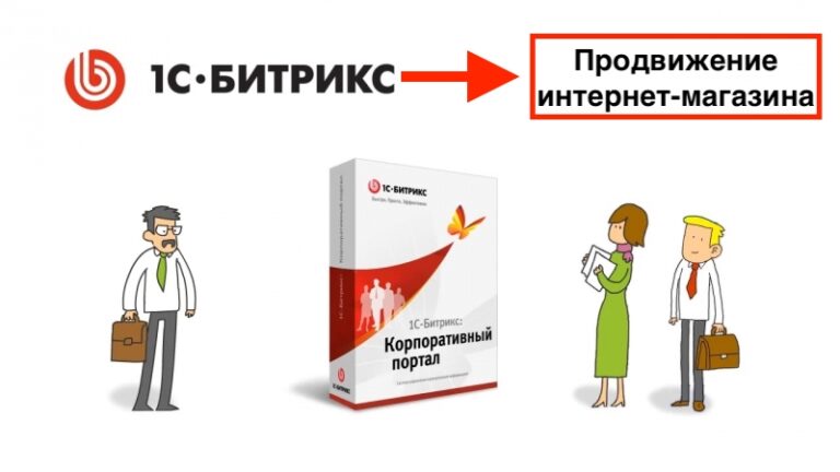 Продвижение интернет магазина на 1С Битрикс