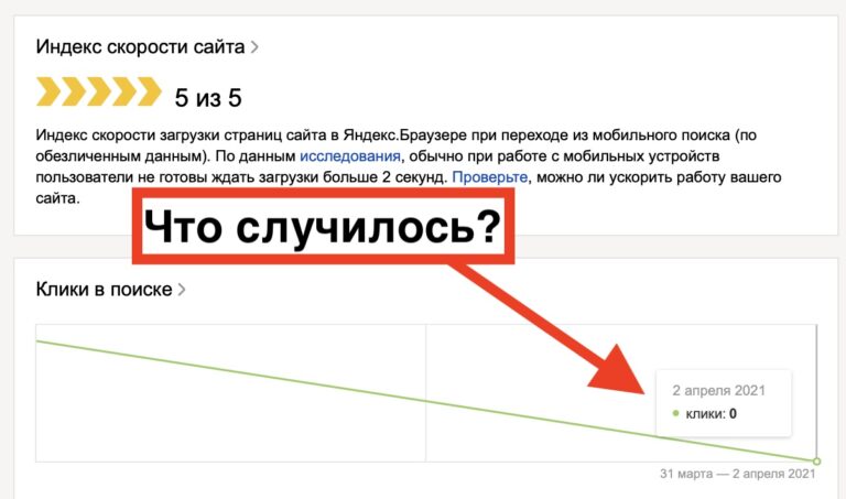 Яндекс Вебмастер — опять глючит