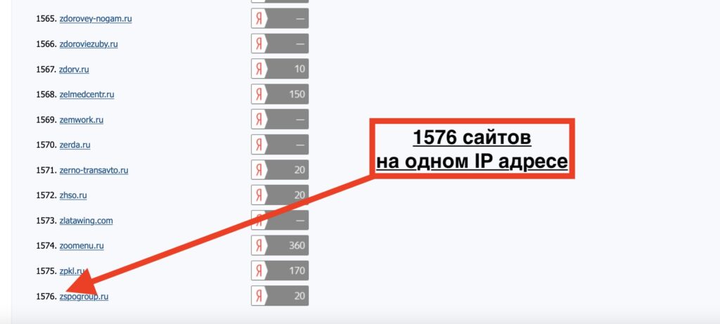 Плохое соседство сайта