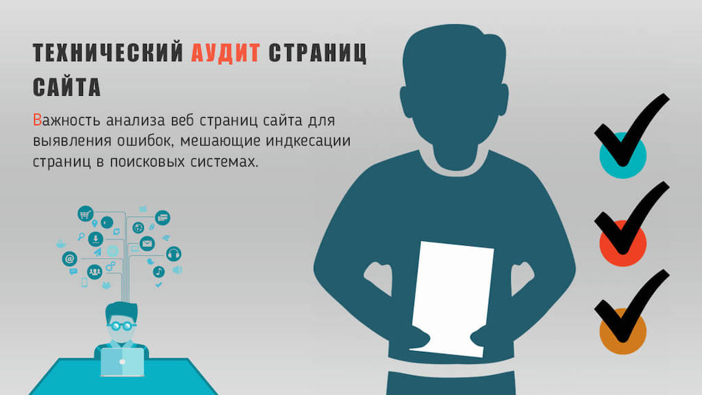 Анализ сайта клиента пример | Ищем причину сдерживающую продвижение в Яндекс