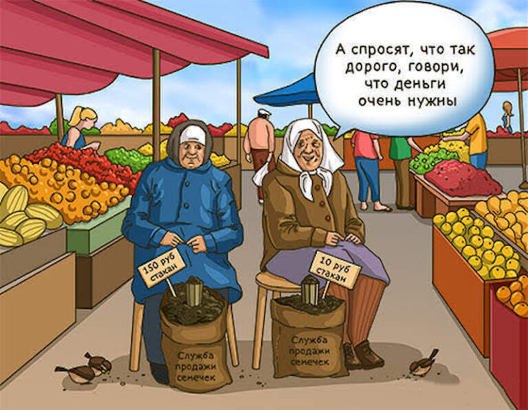 Не работает Яндекс Директ | Нет звонков и заказов
