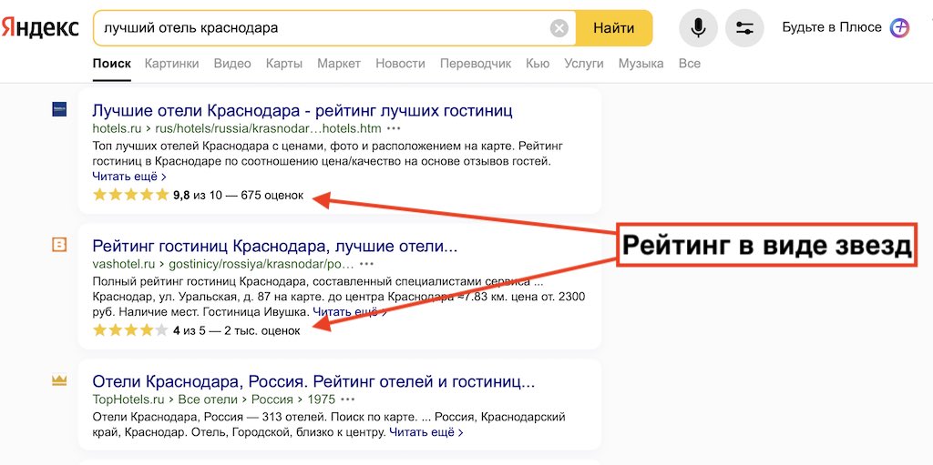 Микроразметка отзывов очень важный инструмент продвижения