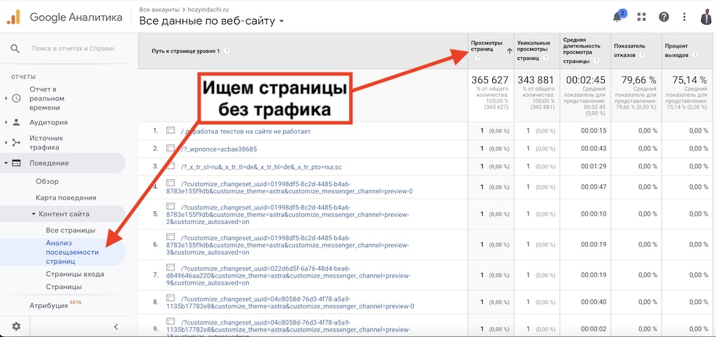 Выявляем страницы с низкой посещаемостью