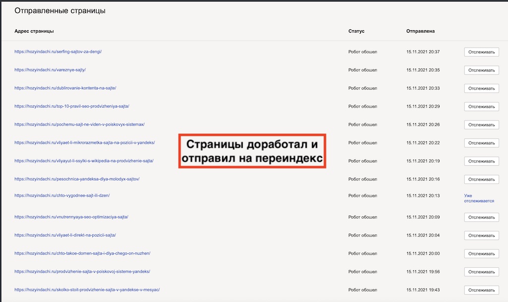 Доработка старых статей на сайте