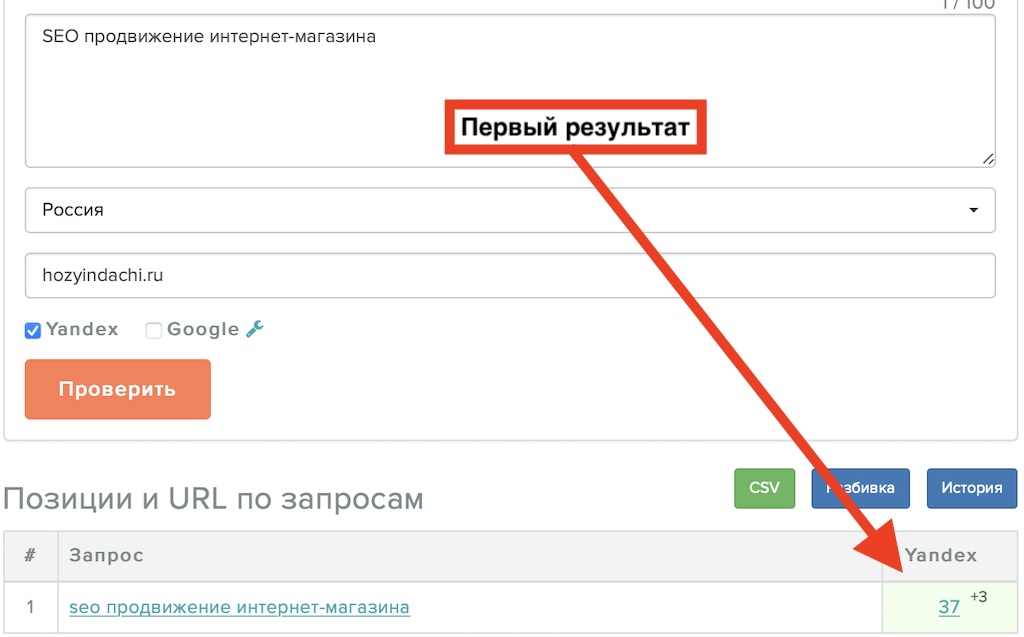Первые результаты через 3 дня