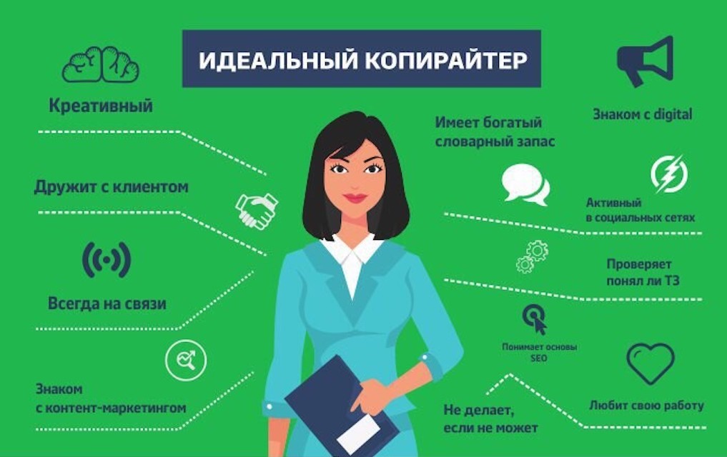 Требования к копирайтерам