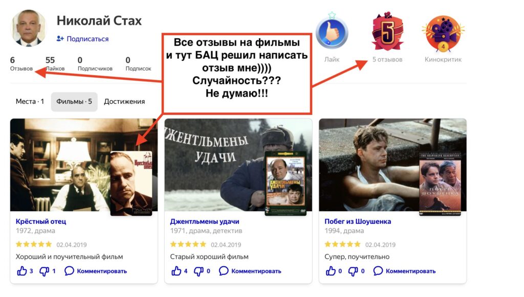 отзывы которые оставил Николай Стах