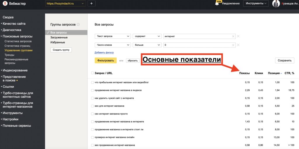 Дефицит трафика